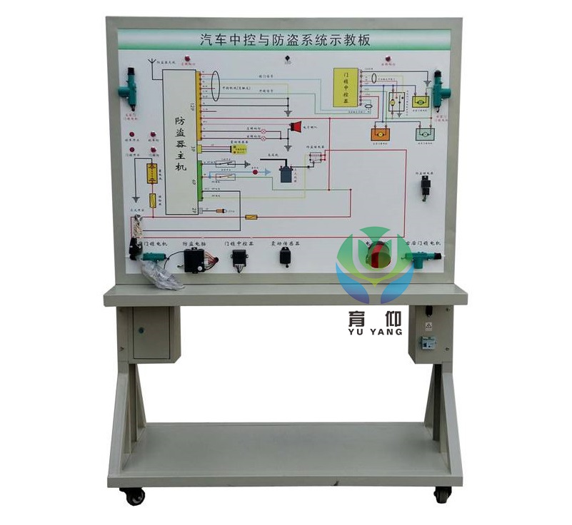 <b>汽车中控与防盗示教板</b>