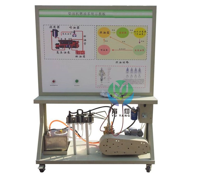 <b>柴油机燃油喷射系统示教板</b>