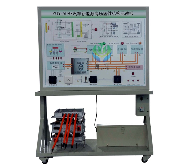 <b>汽车新能源高压器件结构示教板</b>