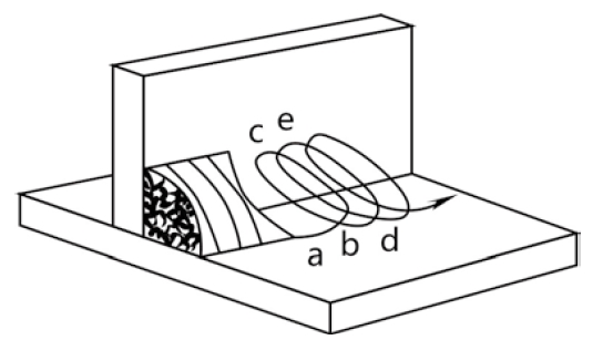 http://www.shyuy.net/uploads/allimg/180208/1943323D3-1.jpg
