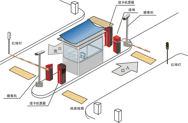 停车场计费管理系统实验实训装置原理图