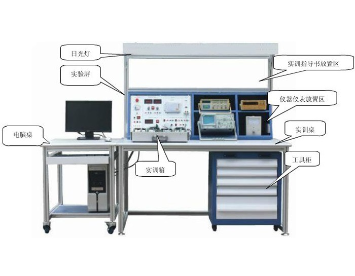 <b>可编程器件电子产品设计与制作设备</b>