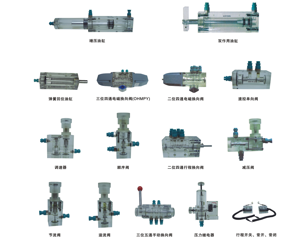 透明可视液压元件拆装模型