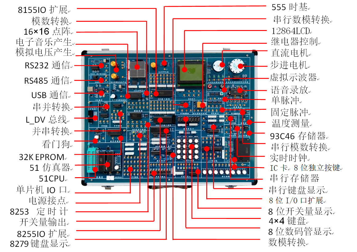 单片机与组态综合实验系统