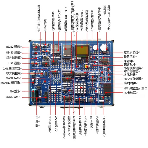 单片机与MCGS组态综合实验系统